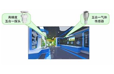 博物馆微环境监测站的应用：?；の幕挪?，维护公众健康