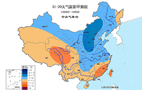 天气预报